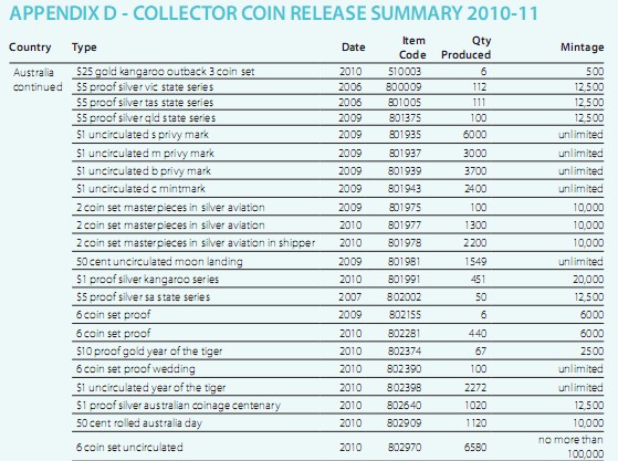 2011-Annual-Report-Ram